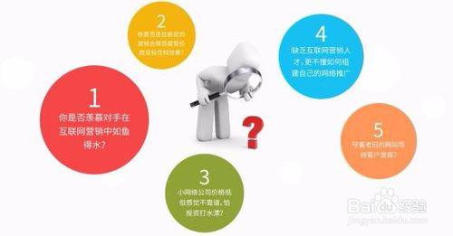 網絡營銷怎么做