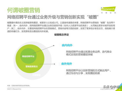 網(wǎng)絡品牌營銷戰(zhàn)略 創(chuàng)建企業(yè)網(wǎng)絡營銷品牌的策略